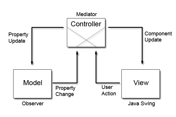 Figure4.gif